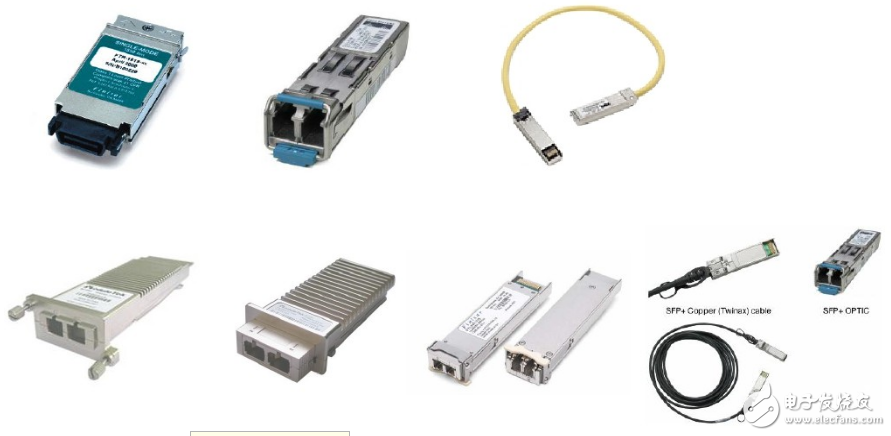 How to use sfp optical module _sfp optical module usage and precautions