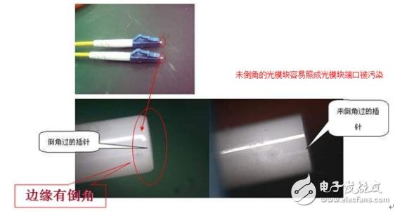 How to use sfp optical module _sfp optical module usage and precautions