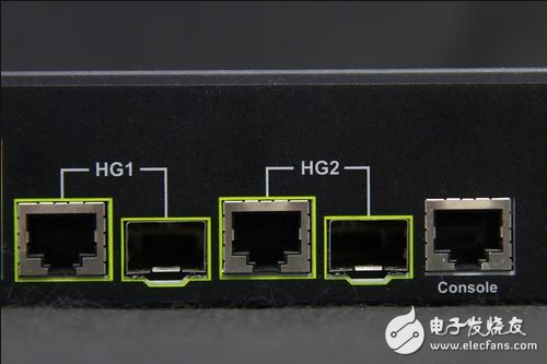 What is the meaning of the photoelectric multiplexing port? How to distinguish the photoelectric multiplexing port