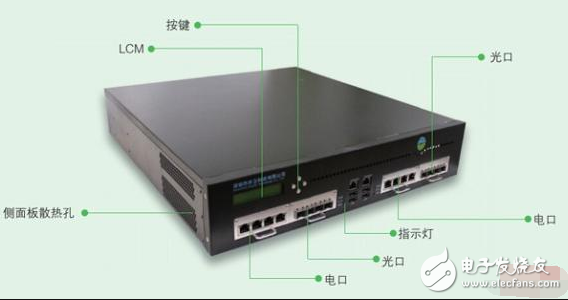 What is the difference between optical port and electric port _ optical port and electric port