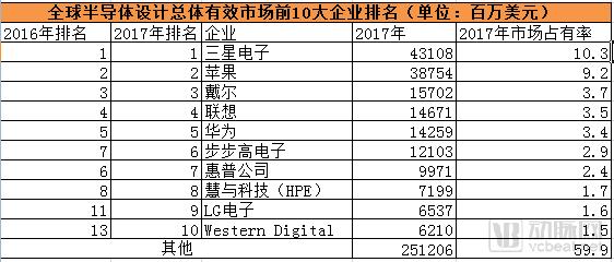 ä¸­å›½åŒ»ç–—AIå…¬å¸çš„èŠ¯ç‰‡å‡æ¥è‡ªç¾Žå›½ï¼Œä»–ä»¬ä¼šä¸ä¼šåƒä¸­å…´é‚£æ ·è¢«â€œå¡ä½è„–å­â€ ï¼Ÿ
