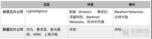 ä¸­å›½åŒ»ç–—AIå…¬å¸çš„èŠ¯ç‰‡å‡æ¥è‡ªç¾Žå›½ï¼Œä»–ä»¬ä¼šä¸ä¼šåƒä¸­å…´é‚£æ ·è¢«â€œå¡ä½è„–å­â€ ï¼Ÿ