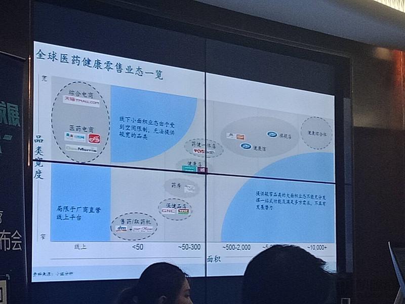 ä¸­å›½ç‰ˆâ€œåˆ†é’Ÿè¯Šæ‰€â€æ¥äº†ï¼å¹³å®‰ä¸‡å®¶åŒ»ç–—è”åˆå…¨å›½21å®¶è¿žé”è¯ä¼çš„æ•°åƒå®¶é—¨åº—åšå¿«è¯Šã€åŸºå±‚æ¡ˆä¾‹ã€‘