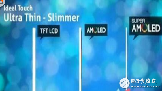 Amoled screen will leak _tft screen and amoled which is better