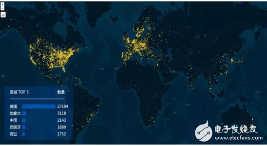 Industrial Control Safety Report: 2016 Cyberspace Security Trends