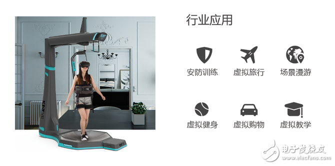 VR provider KATVR has completed A round of 30 million yuan financing