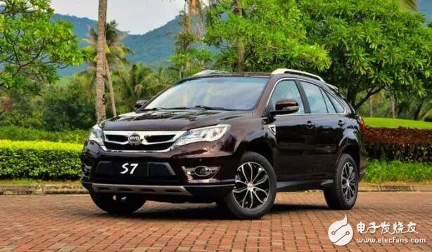 How about BYD s7? BYD s7 is comparable to the millet of the car industry! The price is far better than the GS8!