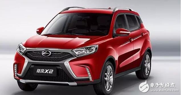 Changan CS35 and Landwind X2 Which is better? 6 to 90,000 SUVs, look and feel the interior, match Aisin gearbox