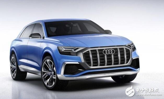 Audi Q8 - The Ultimate Performance SUV