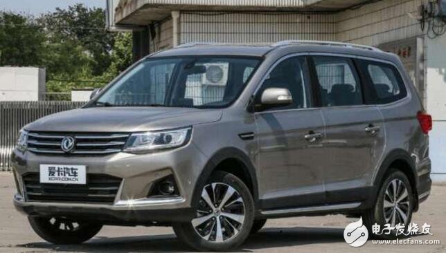 Changan CS55: The Ultimate Compact SUV for Young Buyers, Delivering High Value at 100,000 Yuan+