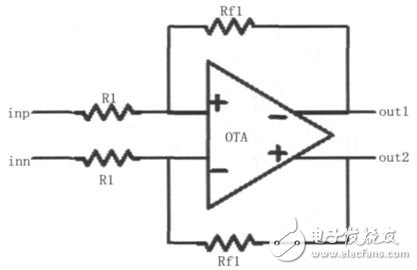 Design of PWM Type D Audio Power Amplifier