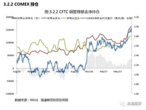 Zinc-lead transaction