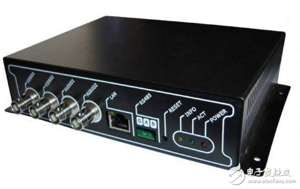 Ppt video encoder is not available solution