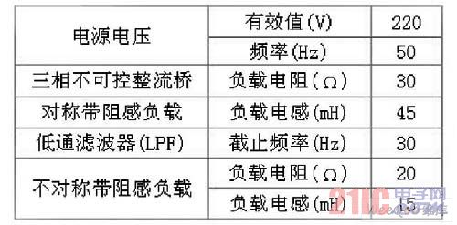 ç”µæºç”µåŽ‹ã€ç”µé˜»ç­‰å‚æ•°