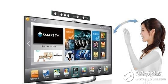 How to maintain smart TV? Are you operating correctly?