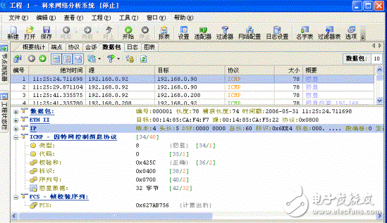 How icmp works