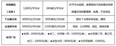 2018ä¸Šæµ·å›½é™…æ ¡æœÂ·å›­æœå±•è§ˆä¼š â€”â€” è‡´åŠ›Â·ç¾Žå¥½æ ¡å›­