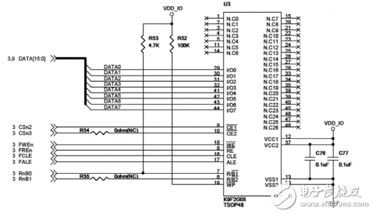 Classic case of intelligent temperature measurement system based on ARM