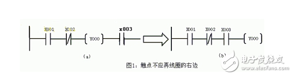 Newbie must see: PLC primary wiring rules