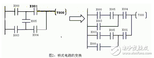 Newbie must see: PLC primary wiring rules