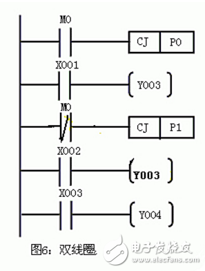 Newbie must see: PLC primary wiring rules