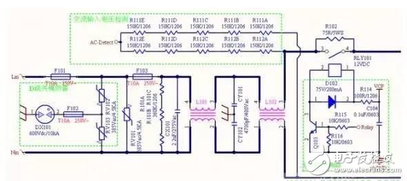 Ultra-detailed analysis of the relationship between power PCB design and EMC