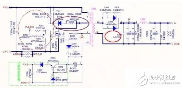 Ultra-detailed analysis of the relationship between power PCB design and EMC