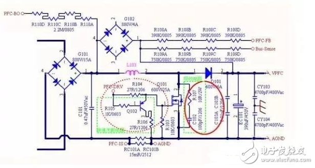 Ultra-detailed analysis of the relationship between power PCB design and EMC