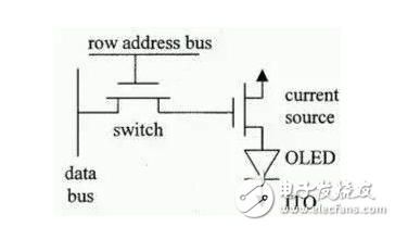 How to choose a power supply solution for OLED display selection