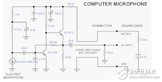 Detailed analysis of the circuit diagram of the switching power supply and the characteristics and applications of the switching power supply