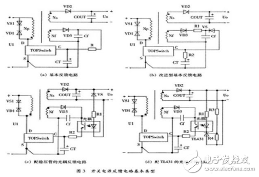 Detailed analysis of switching power supply circuit: working principle, circuit composition, circuit diagram