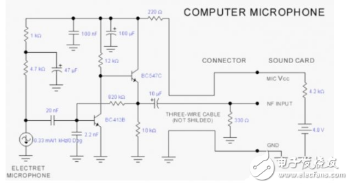 Detailed analysis of switching power supply circuit: working principle, circuit composition, circuit diagram