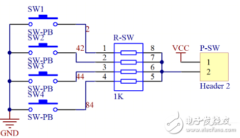 Fpga minimum system design and schematic analysis