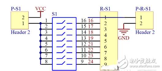 fpga minimum system design and schematics resolve