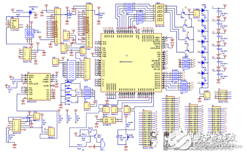 Fpga minimum system design and schematic analysis