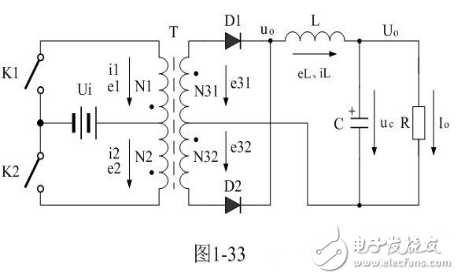 What is a push-pull circuit? Analysis of advantages and disadvantages of push-pull switching power supply