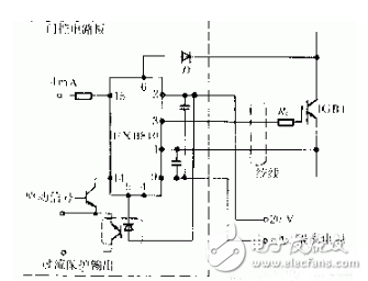 Detailed application design of IGBT driver circuit