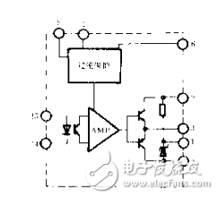 Detailed application design of IGBT driver circuit