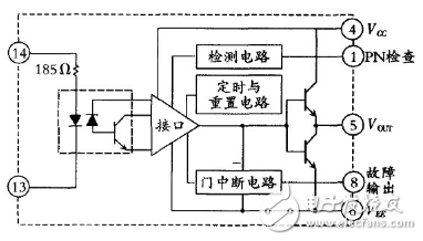 Detailed application design of IGBT driver circuit