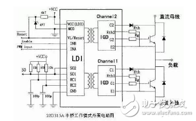 Detailed explanation of IGBT drive circuit principle and design skills