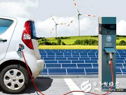 Create a new energy vehicle brand in Sichuan, and plan to mass produce 300,000 units in 2020