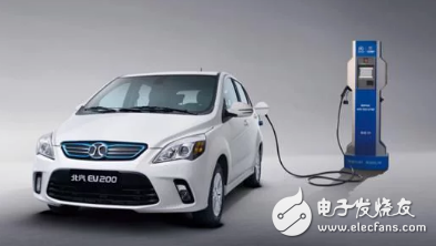 Chinese fuel cars will be "extinct" in 2025, how do BMW and Mercedes look?