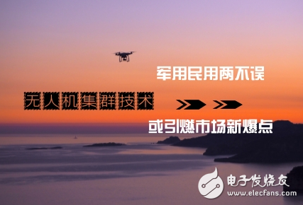 UAV Cluster Technology: Transforming the Market