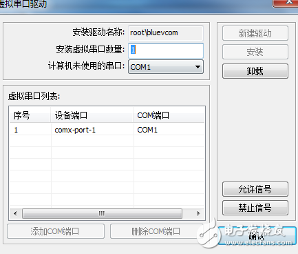 Implementation plan and case analysis of plc industrial router 4G