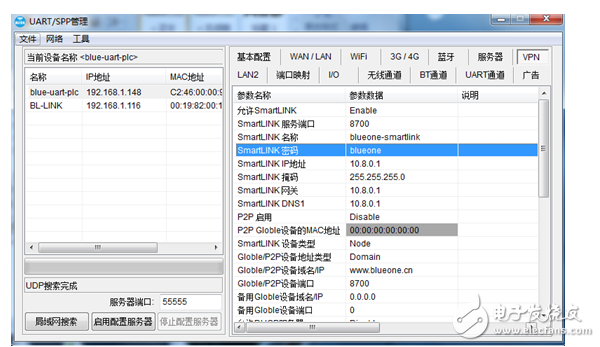 Implementation plan and case analysis of plc industrial router 4G