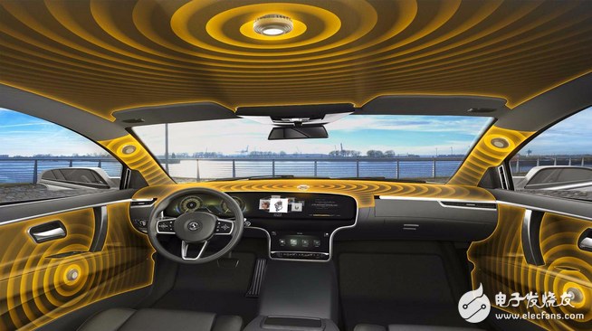 Continental launches new car audio system - the car is the speaker