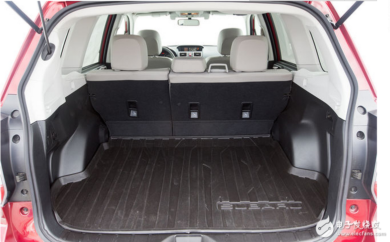 Recommend five large space compact SUVs for you, Honda CR-V ranked first