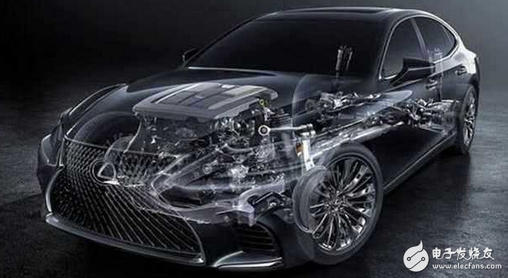 Japanese luxury car Lexus released the latest new car - LS350