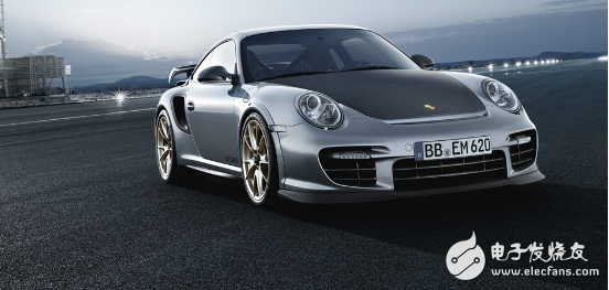 911 series Xeon version 911-GT2-RS, so the road 911 so you are sure not to look at it?