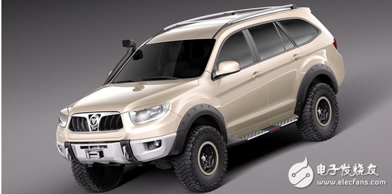 This vehicle is particularly popular among Southernersâ€”it's not afraid of heavy rain and can ford water up to 1.6 meters deepâ€”Savannah Through Version! Priced at just 190,000 RMB.